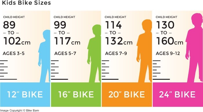 bike-sizes-kids